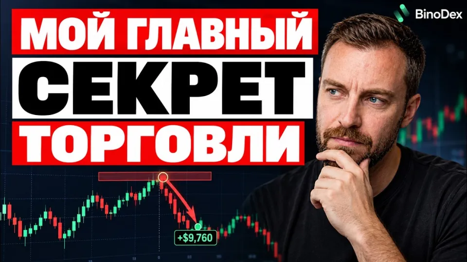 Бинарные опционы стратегия и торговля на BinoDex